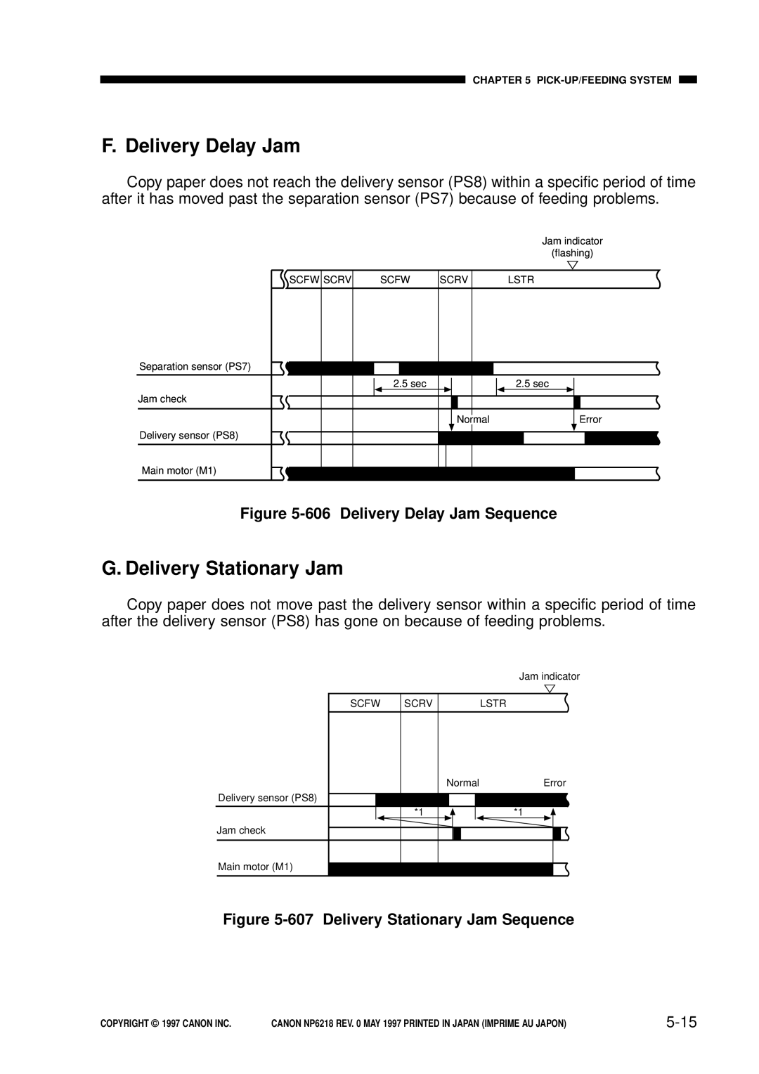 Canon NP6218, FY8-13EX-000 service manual Delivery Delay Jam, Delivery Stationary Jam 