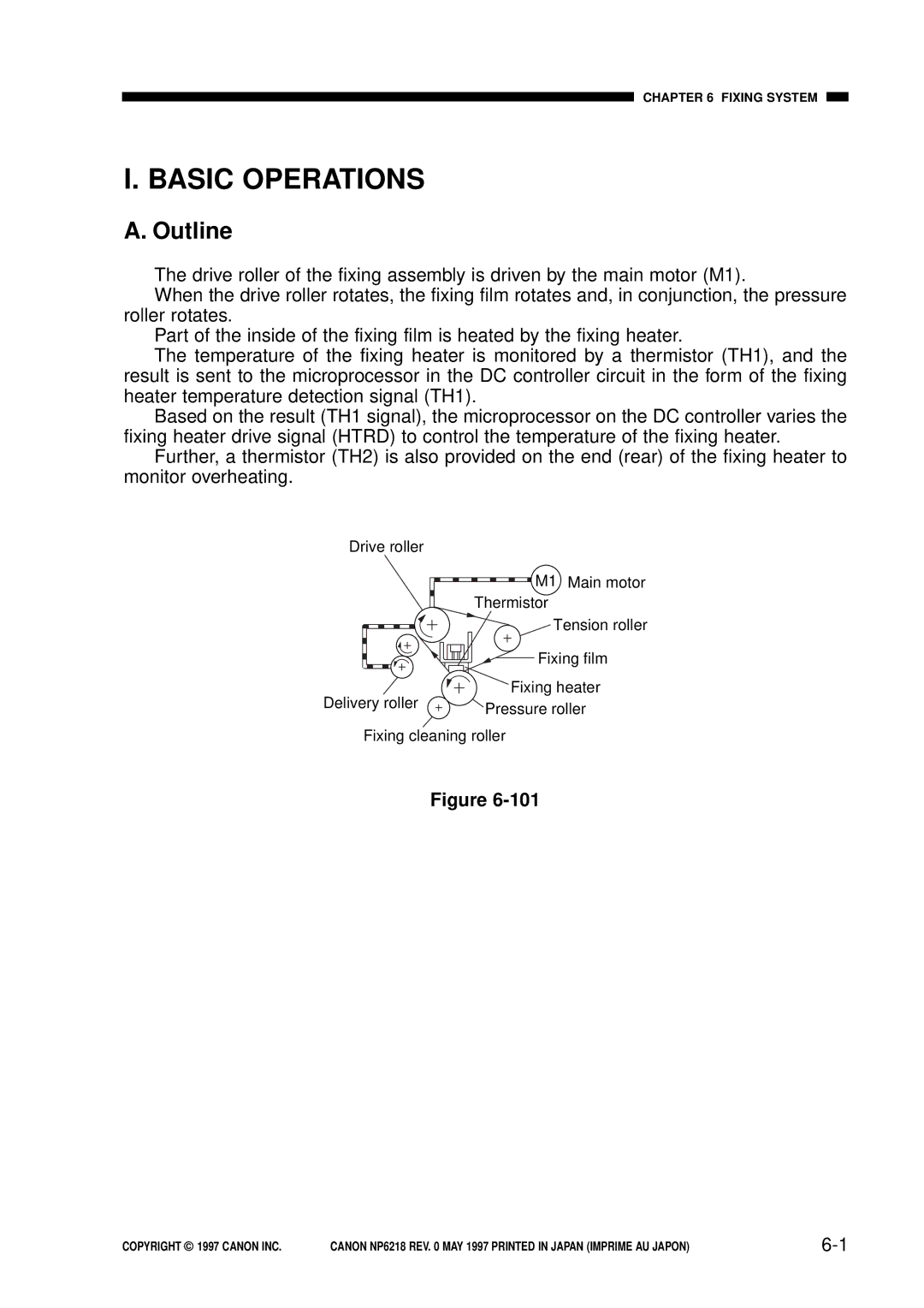 Canon FY8-13EX-000, NP6218 service manual Basic Operations, Outline 