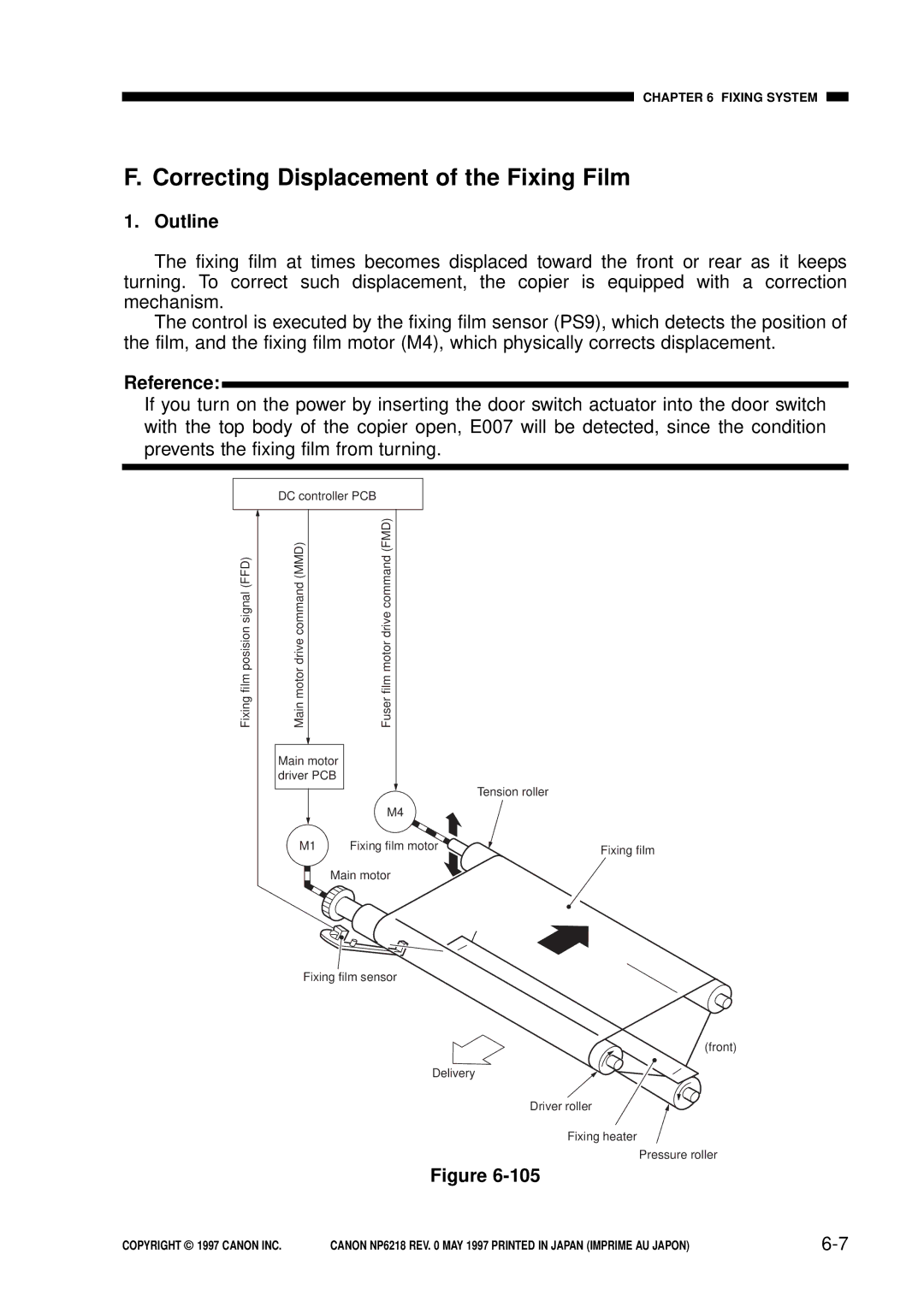 Canon FY8-13EX-000, NP6218 service manual Correcting Displacement of the Fixing Film, Outline 