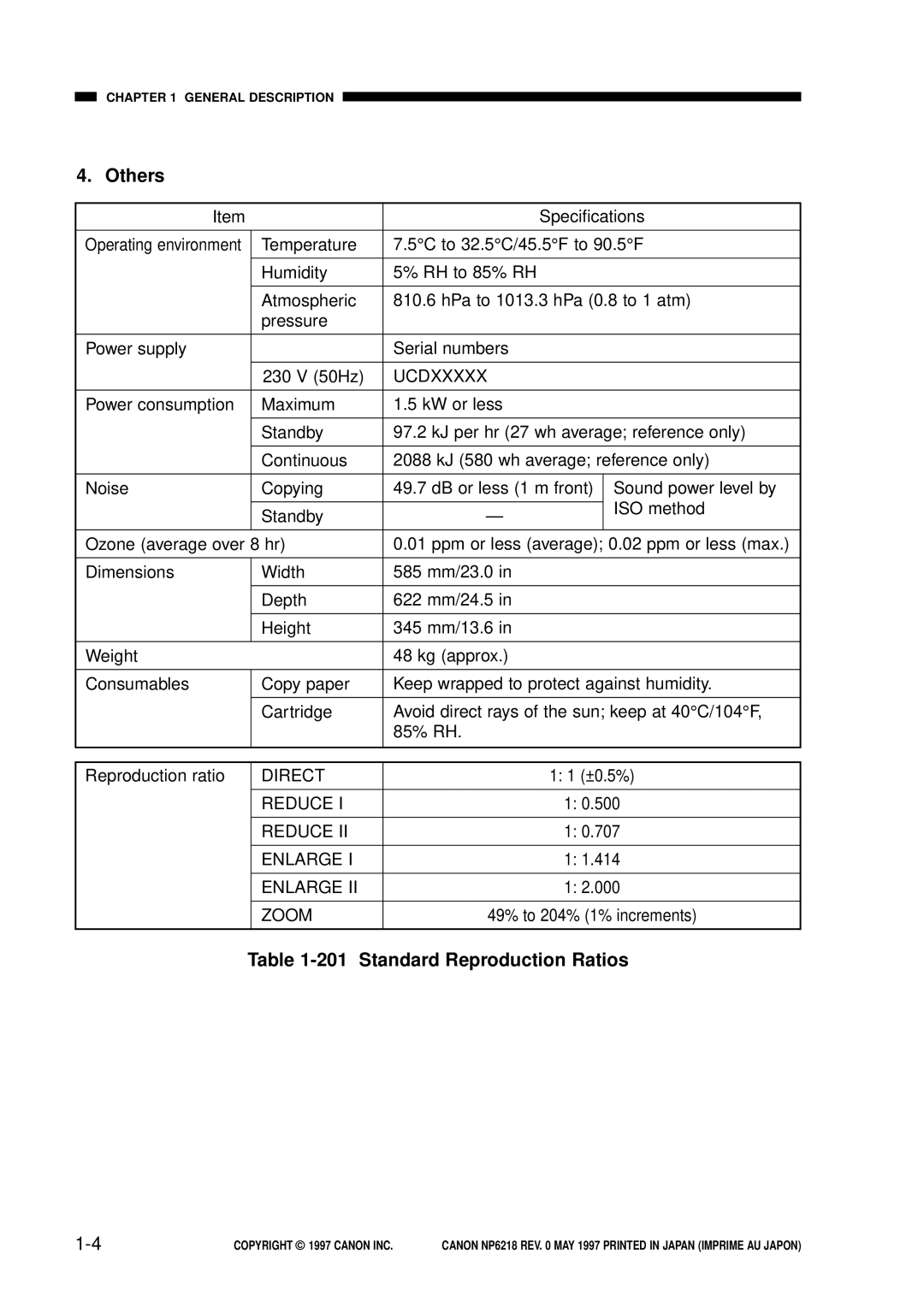 Canon FY8-13EX-000, NP6218 service manual Others, Standard Reproduction Ratios 