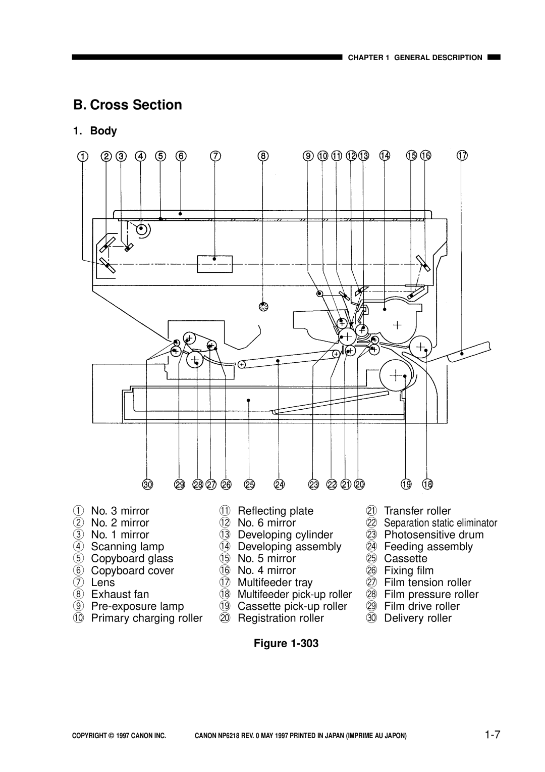 Canon NP6218, FY8-13EX-000 service manual Cross Section, Body 