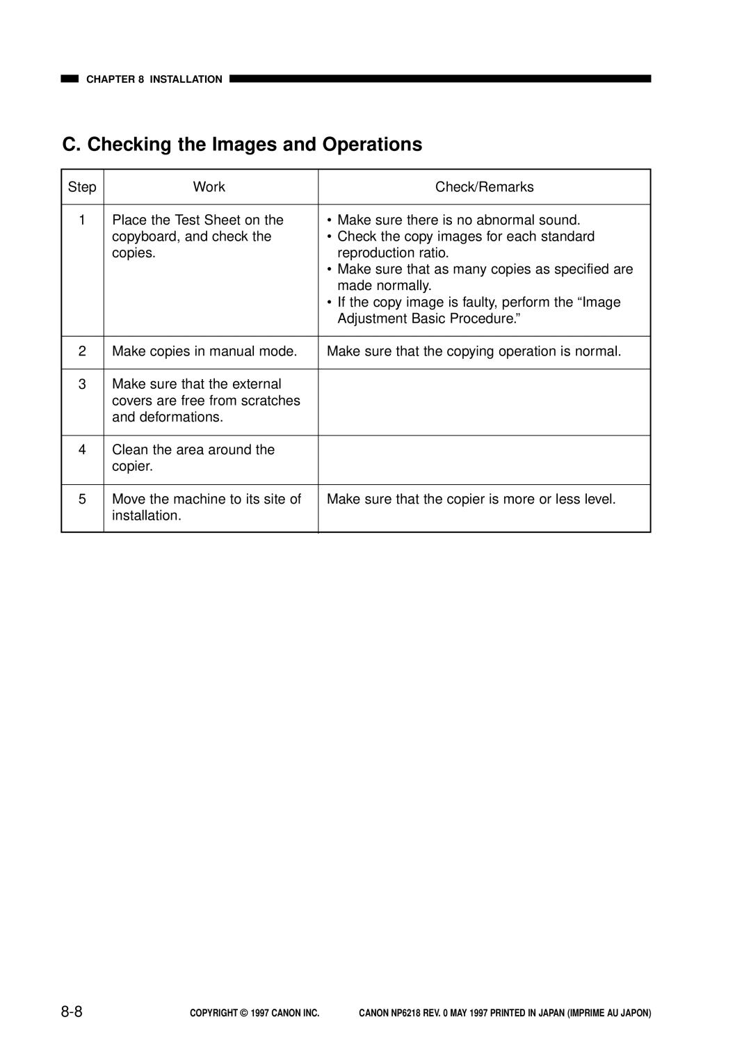 Canon NP6218, FY8-13EX-000 service manual Checking the Images and Operations 