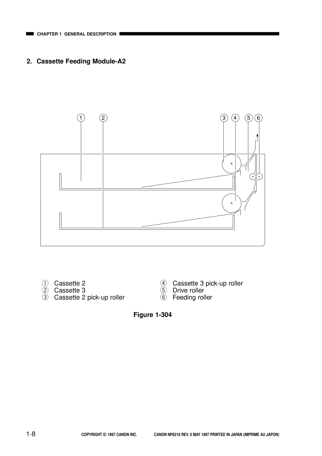 Canon FY8-13EX-000, NP6218 service manual Cassette Feeding Module-A2 