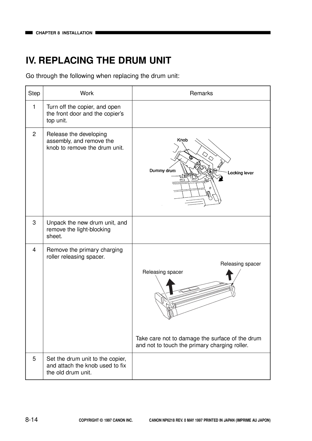 Canon NP6218, FY8-13EX-000 service manual IV. Replacing the Drum Unit, Go through the following when replacing the drum unit 