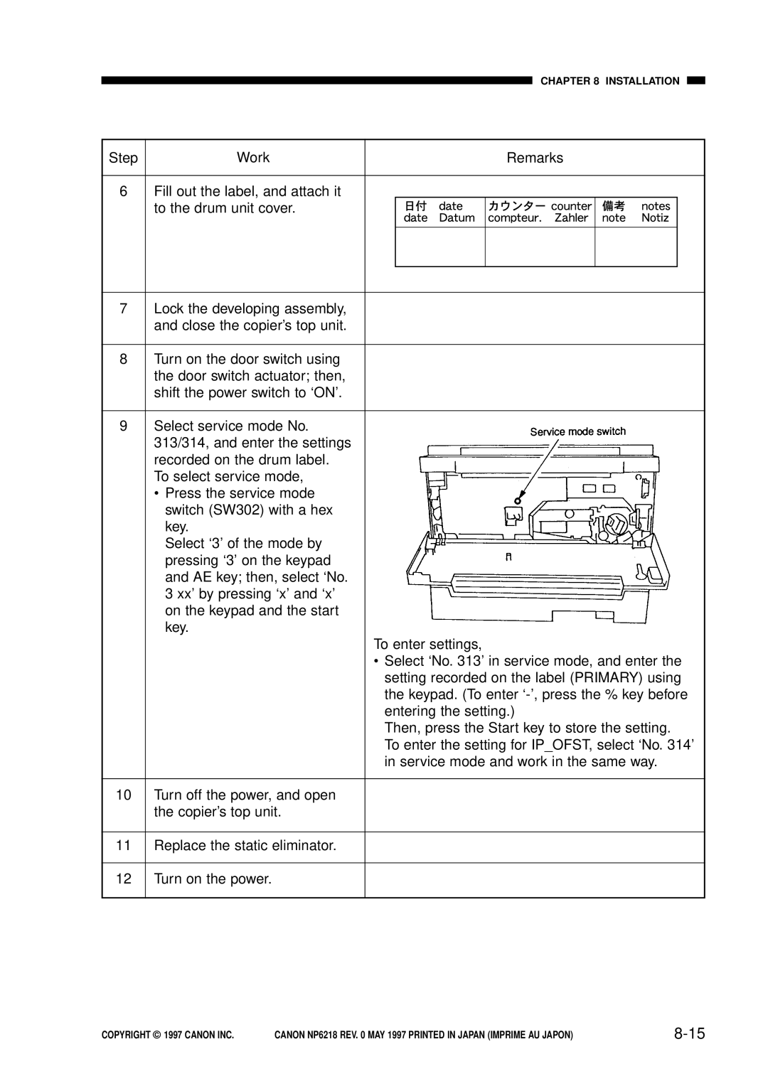 Canon FY8-13EX-000, NP6218 service manual Installation 