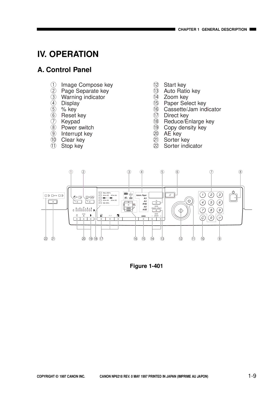 Canon NP6218, FY8-13EX-000 service manual IV. Operation, Control Panel 