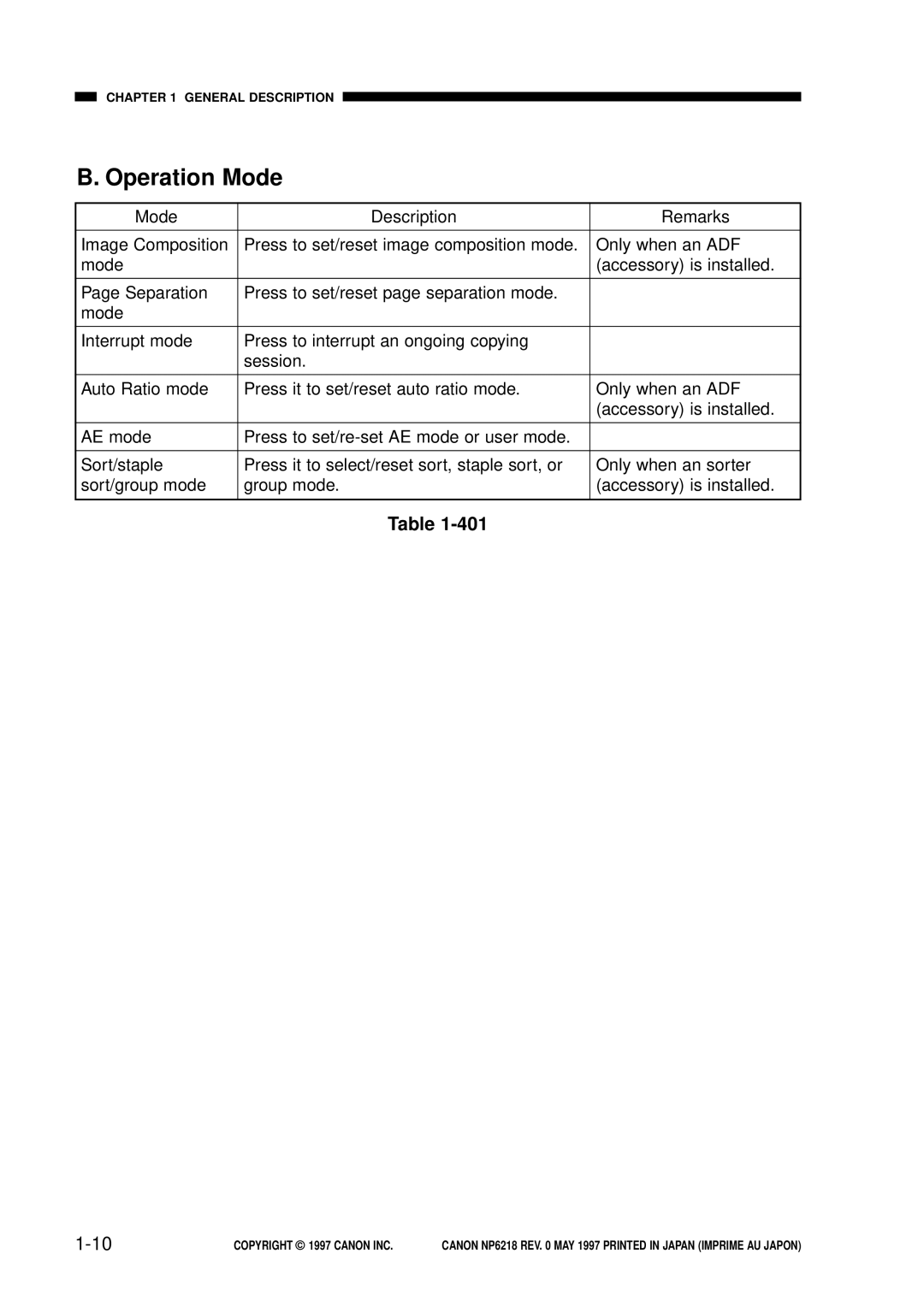 Canon FY8-13EX-000, NP6218 service manual Operation Mode 