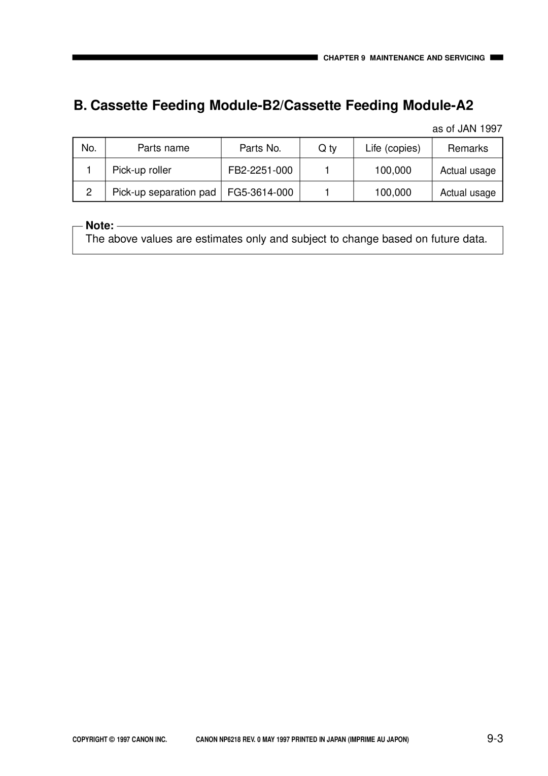 Canon NP6218, FY8-13EX-000 service manual Pick-up roller FB2-2251-000 100,000 