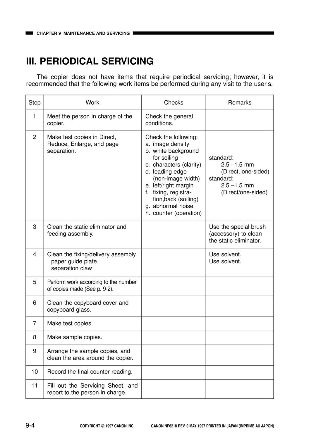 Canon FY8-13EX-000, NP6218 service manual III. Periodical Servicing 