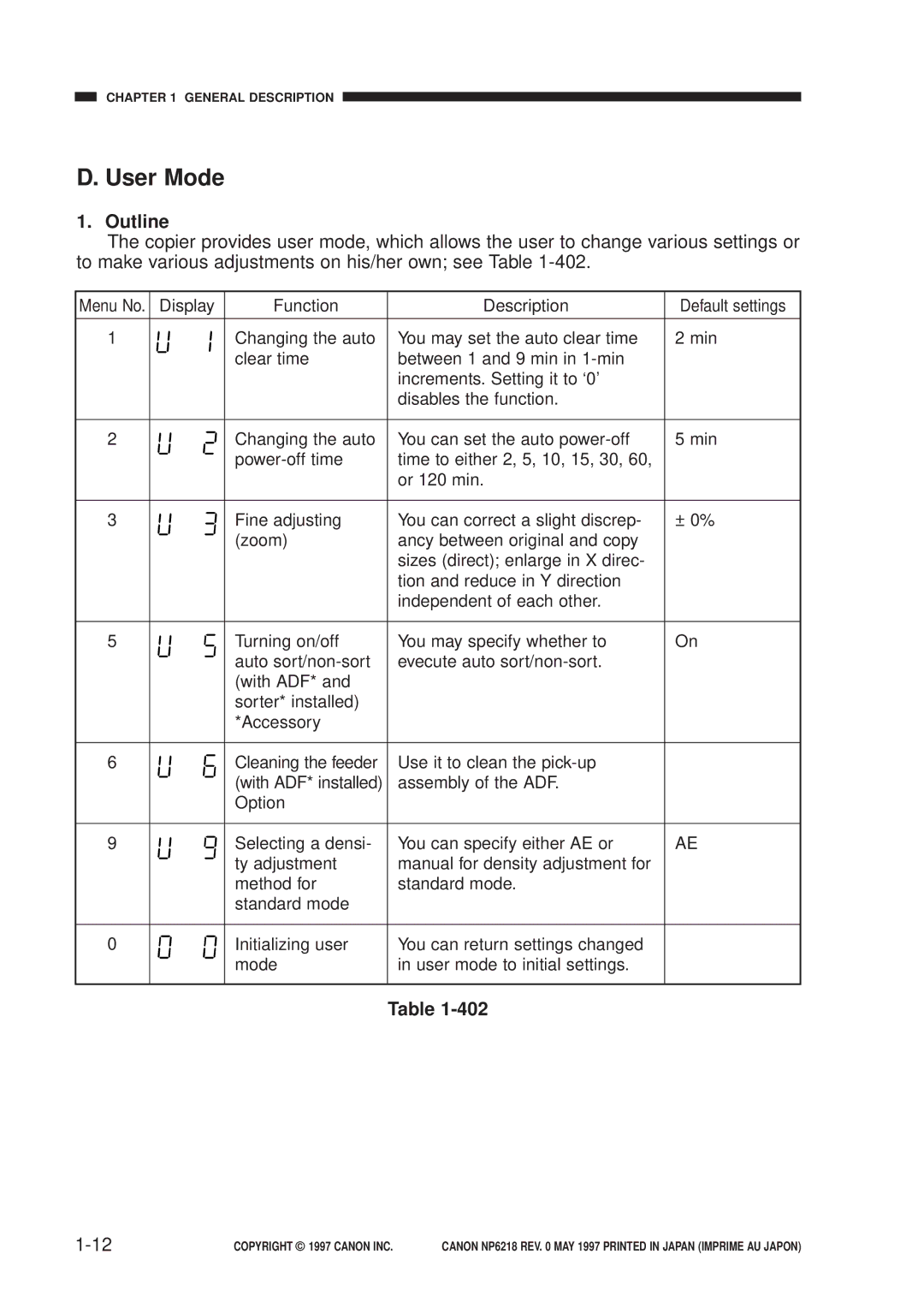 Canon FY8-13EX-000, NP6218 service manual User Mode, Outline 