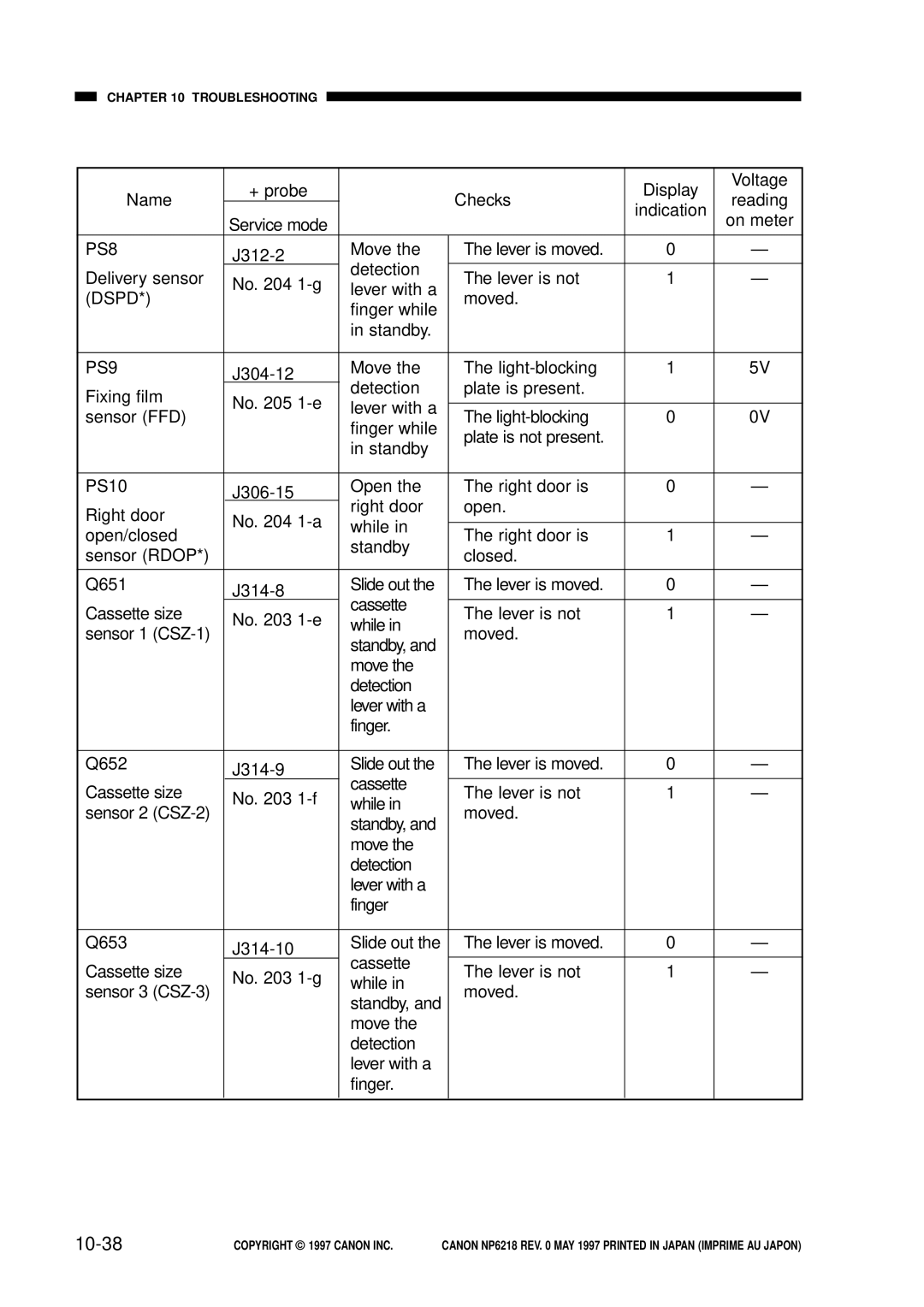 Canon NP6218, FY8-13EX-000 service manual 10-38, PS9 