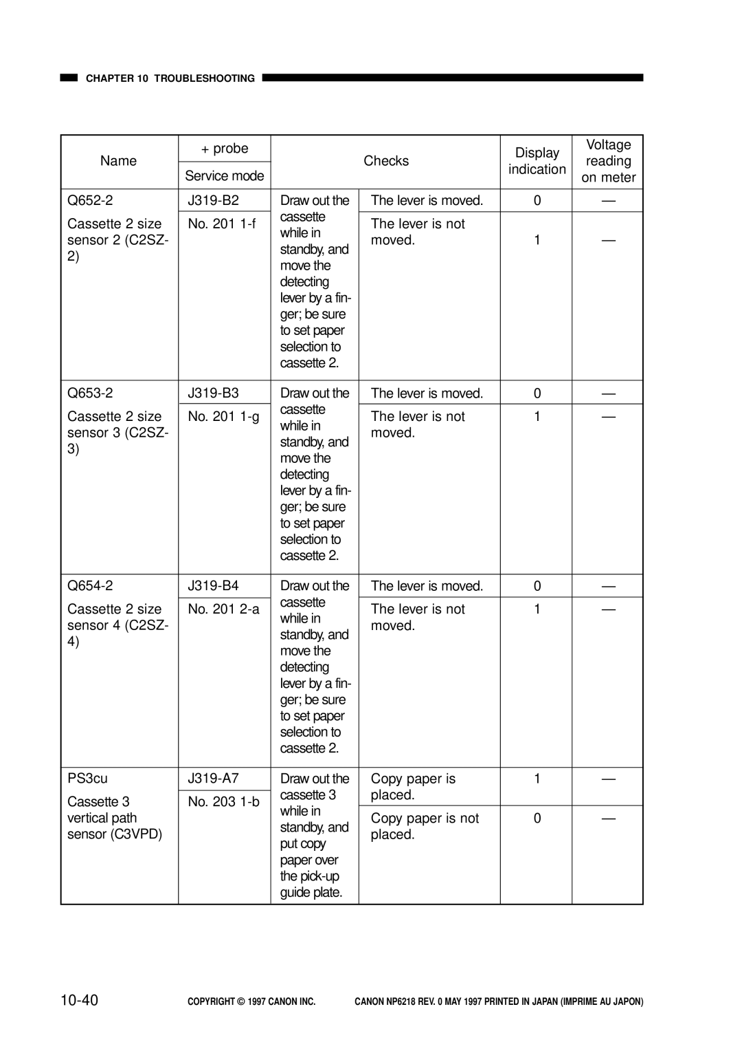 Canon NP6218, FY8-13EX-000 service manual 10-40 