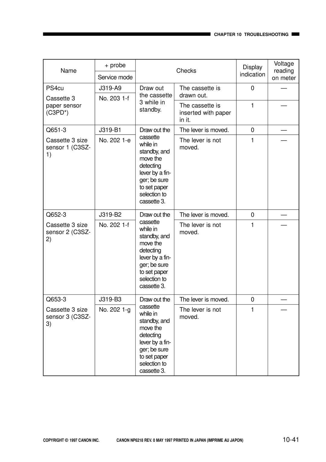 Canon FY8-13EX-000, NP6218 service manual 10-41 