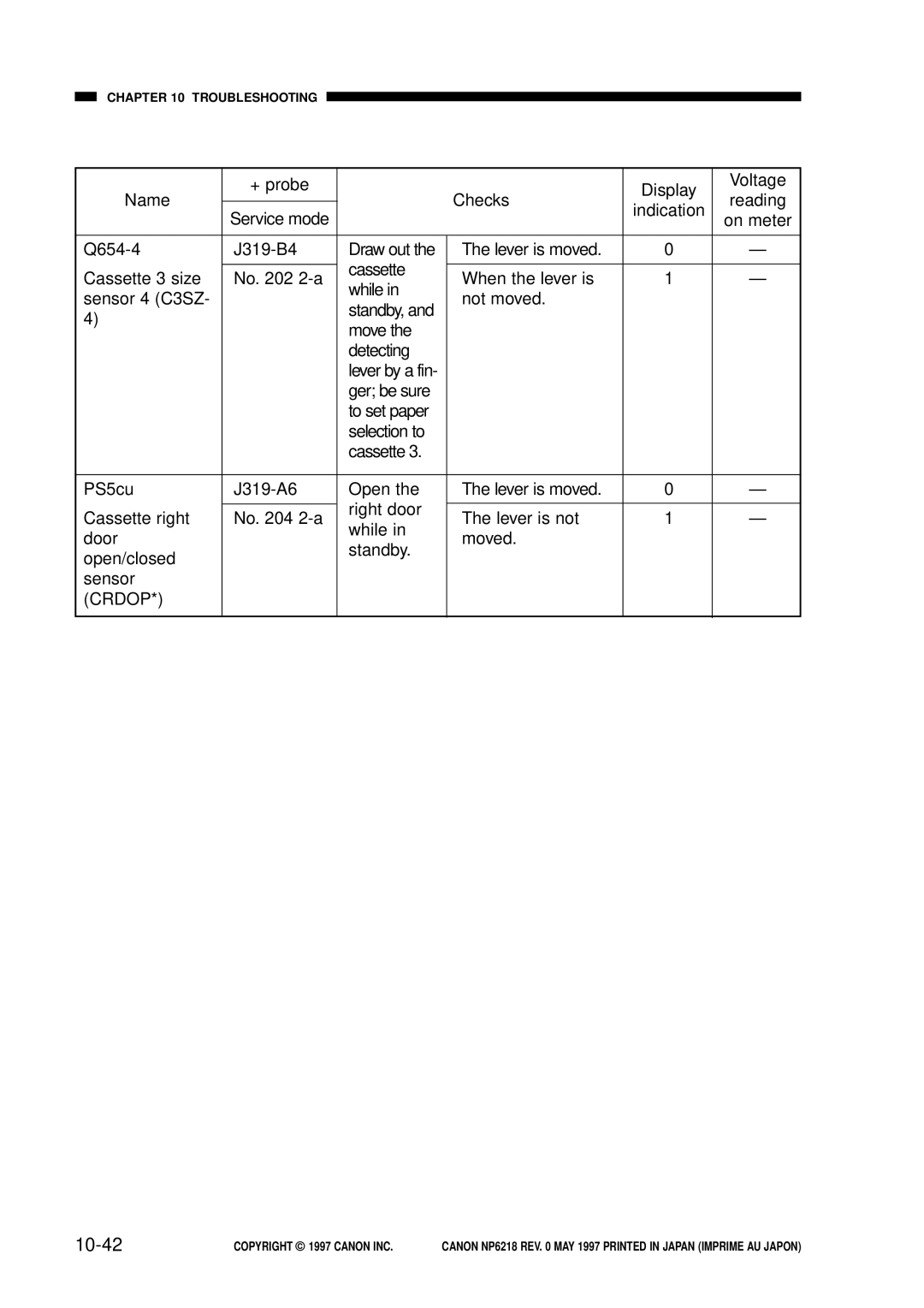 Canon NP6218, FY8-13EX-000 service manual 10-42 