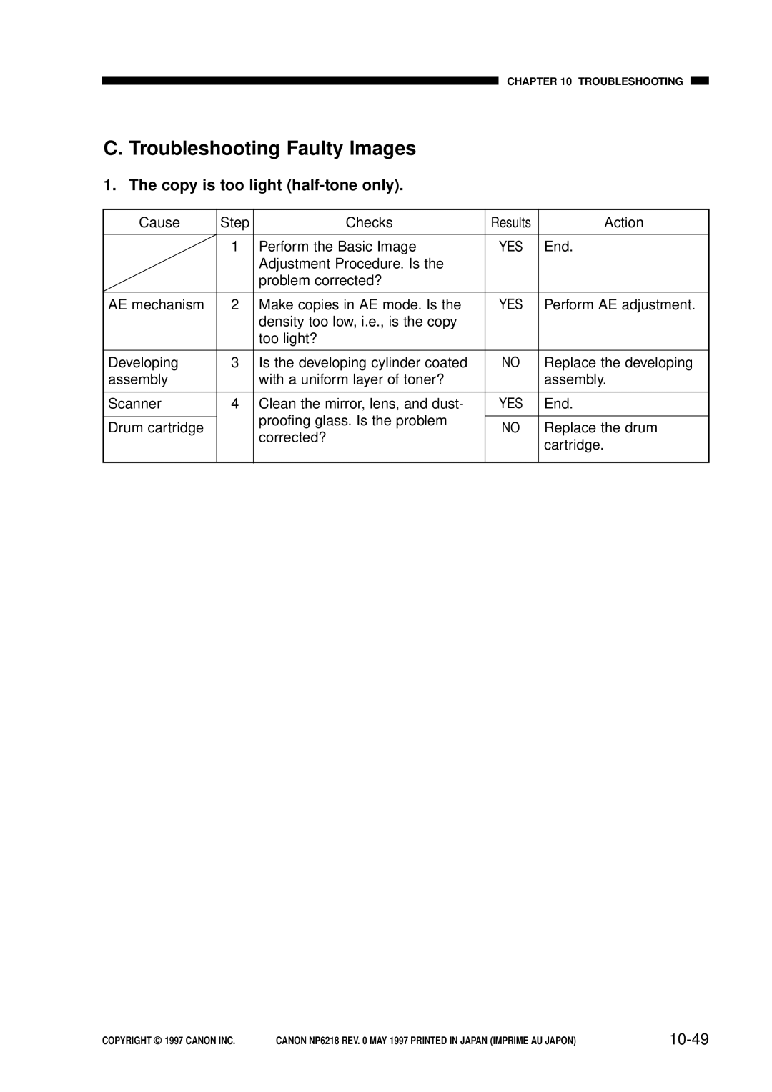 Canon FY8-13EX-000, NP6218 service manual Troubleshooting Faulty Images, Copy is too light half-tone only, 10-49 