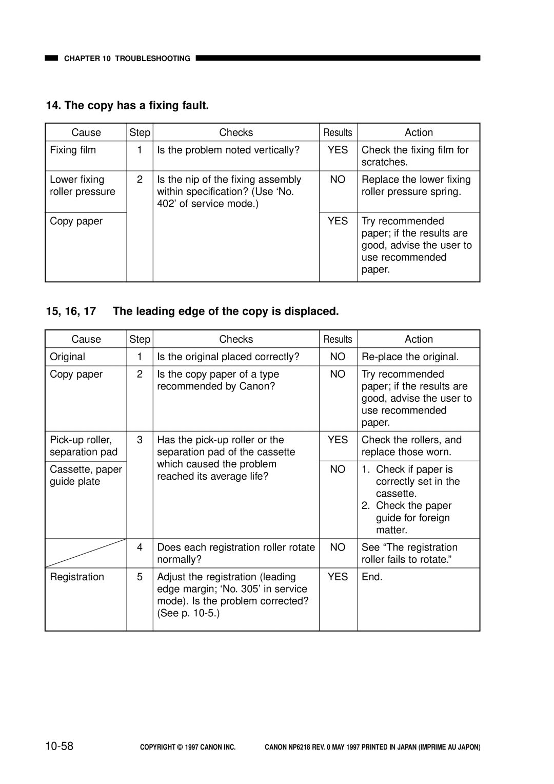 Canon NP6218, FY8-13EX-000 Copy has a fixing fault, 15, 16, 17 The leading edge of the copy is displaced, 10-58 