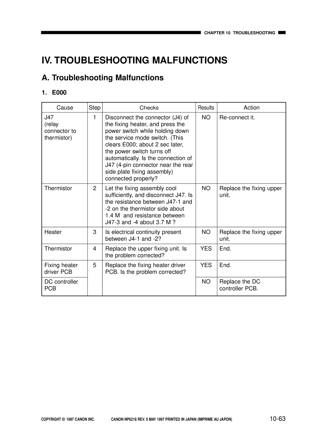 Canon FY8-13EX-000, NP6218 service manual IV. Troubleshooting Malfunctions, E000, 10-63 