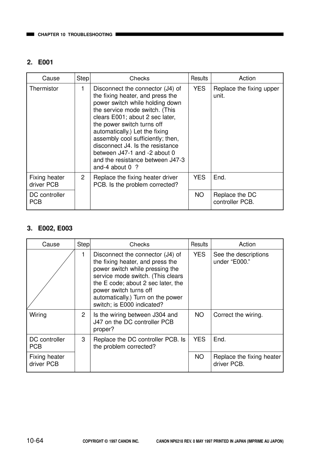 Canon NP6218, FY8-13EX-000 service manual E001, E002, E003, 10-64 