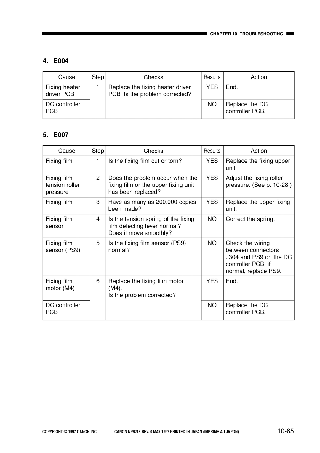 Canon FY8-13EX-000, NP6218 service manual E004, E007, 10-65 