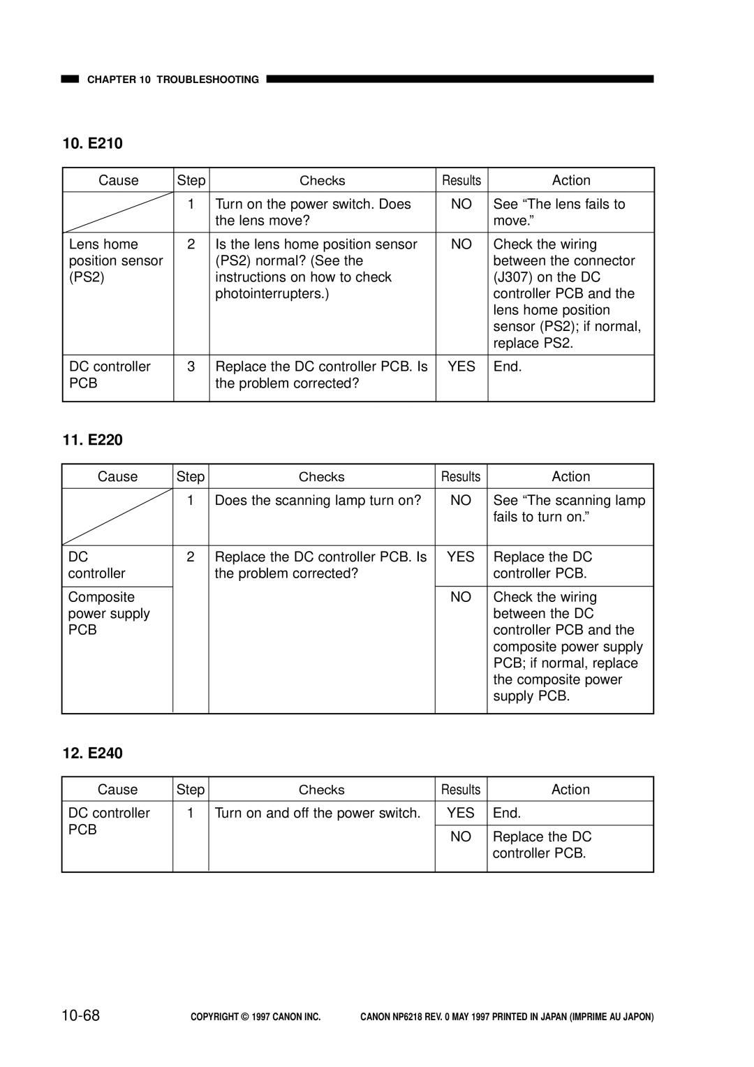 Canon NP6218, FY8-13EX-000 service manual 10. E210, 11. E220, 12. E240, 10-68 