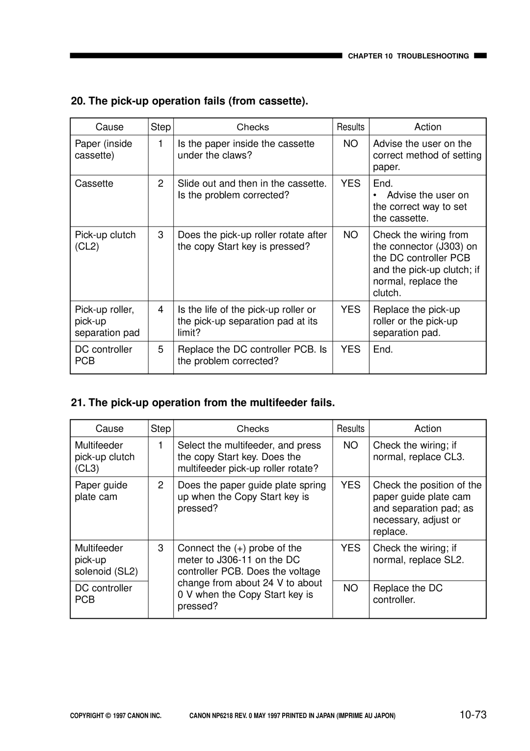 Canon FY8-13EX-000, NP6218 Pick-up operation fails from cassette, Pick-up operation from the multifeeder fails, 10-73 