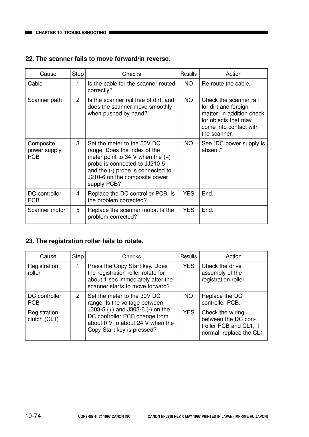 Canon NP6218, FY8-13EX-000 Scanner fails to move forward/in reverse, Registration roller fails to rotate, 10-74 