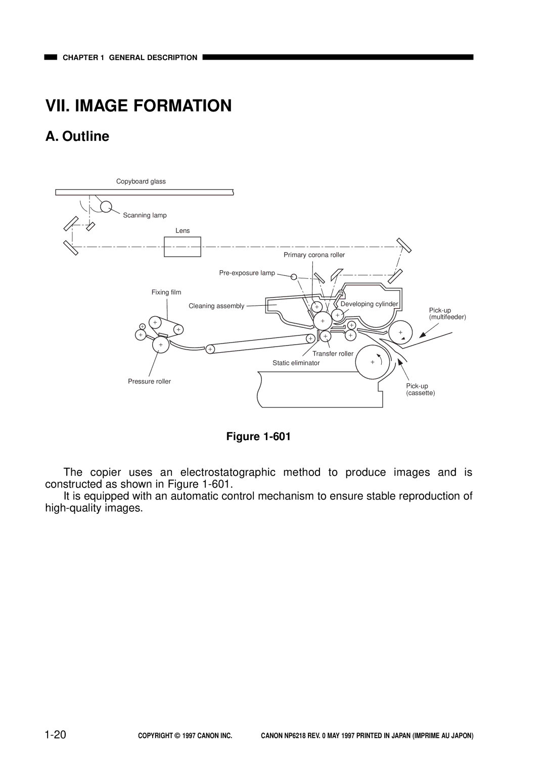 Canon FY8-13EX-000, NP6218 service manual VII. Image Formation, Outline 