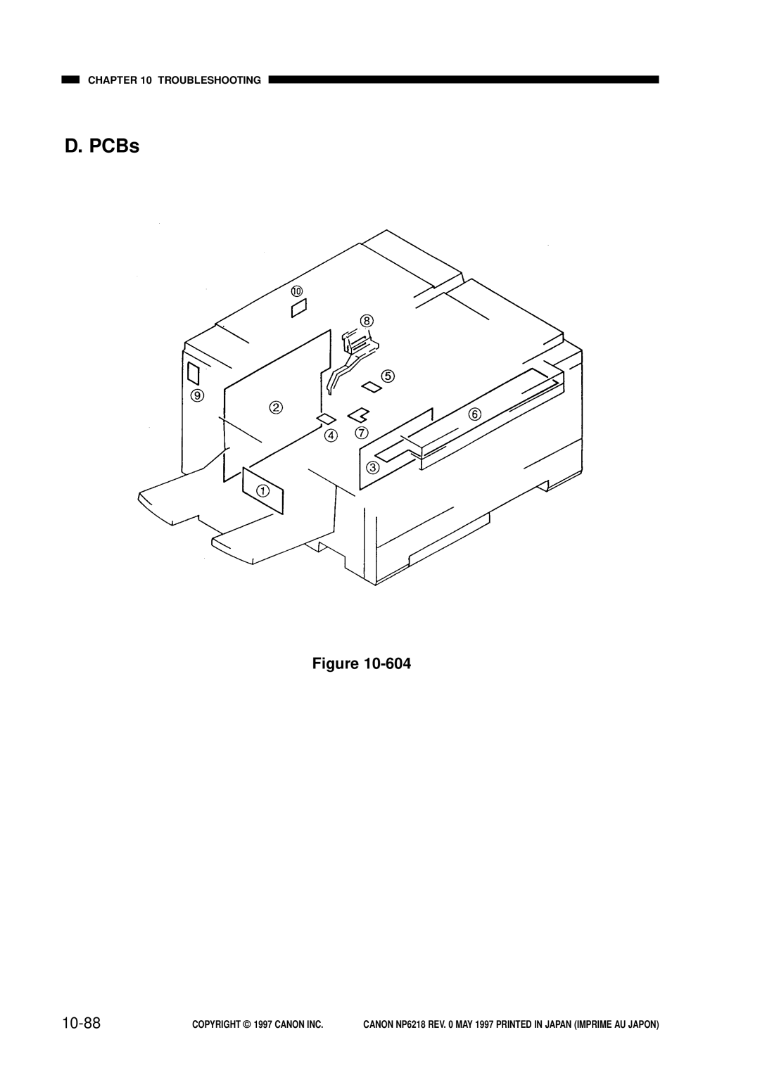 Canon NP6218, FY8-13EX-000 service manual PCBs, 10-88 