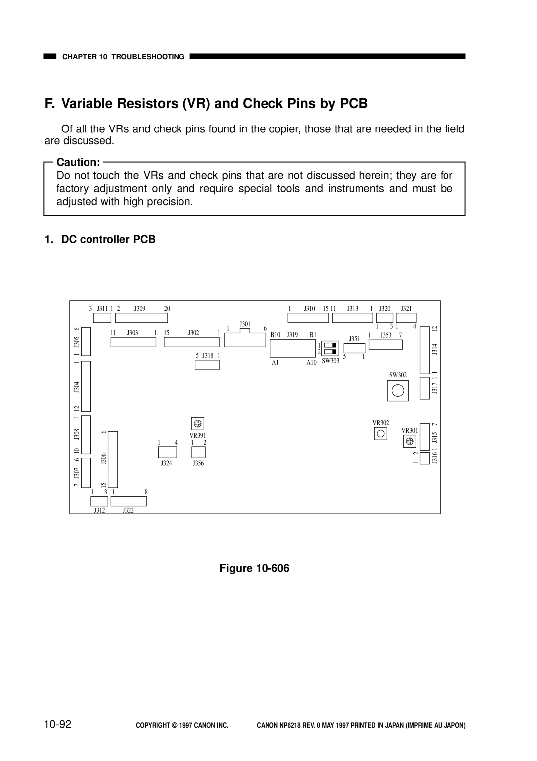 Canon NP6218, FY8-13EX-000 service manual Variable Resistors VR and Check Pins by PCB, DC controller PCB, 10-92 