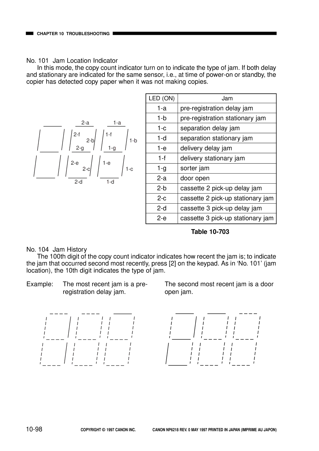 Canon NP6218, FY8-13EX-000 service manual 10-98 