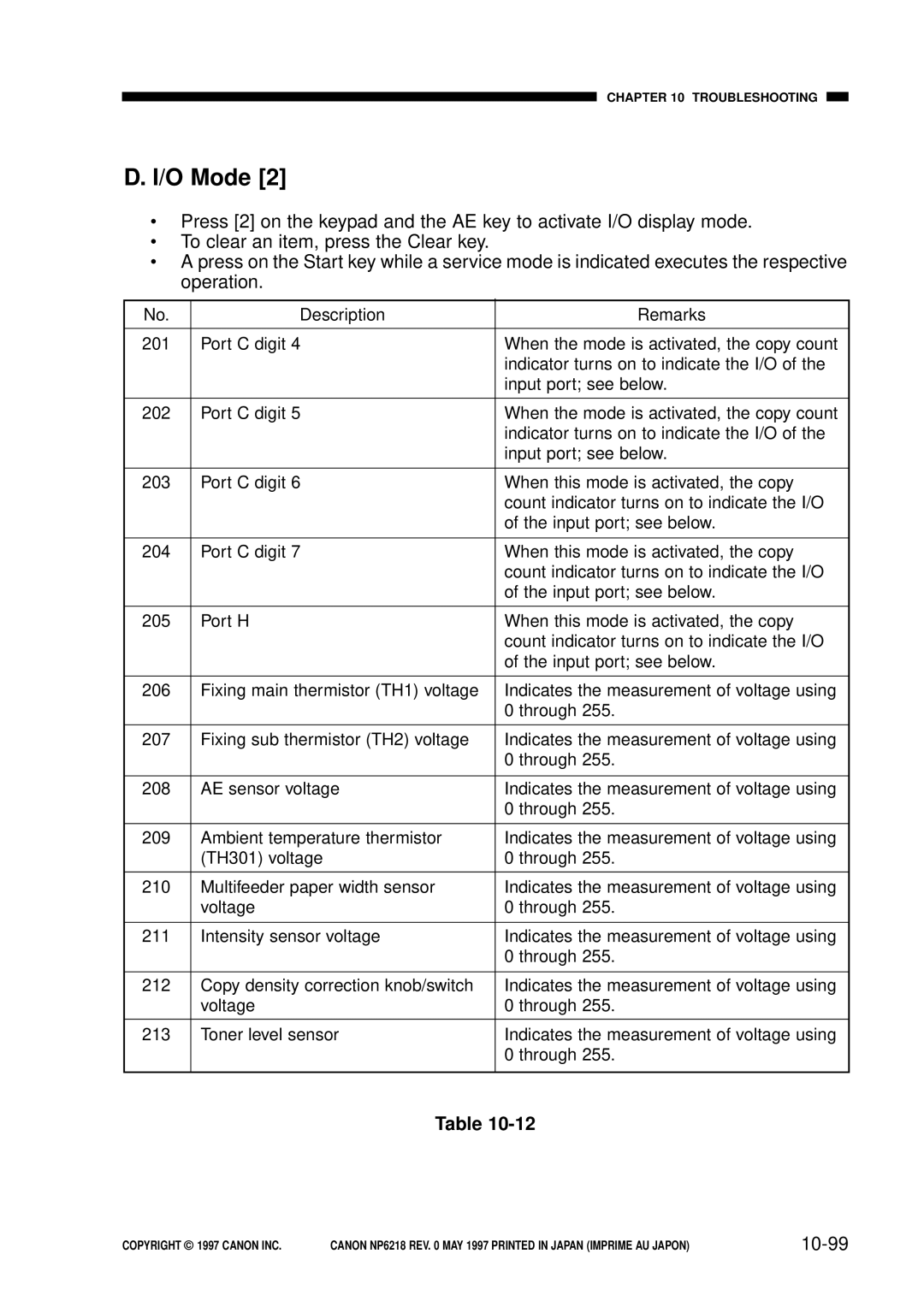 Canon FY8-13EX-000, NP6218 service manual O Mode, 10-99 