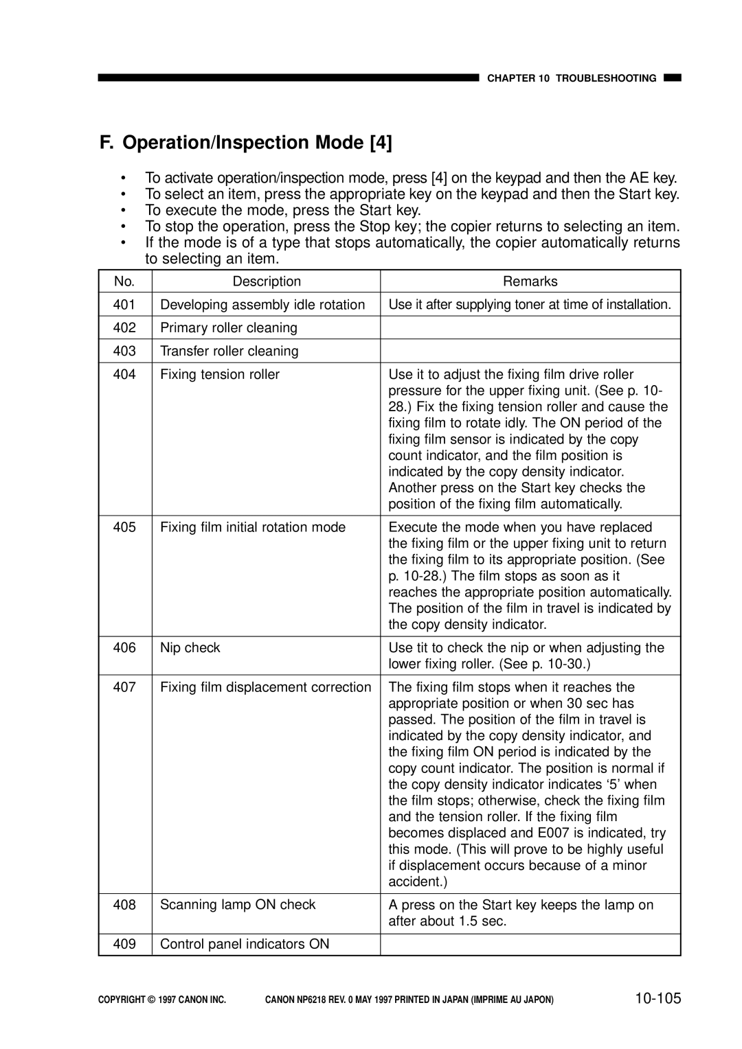 Canon FY8-13EX-000, NP6218 service manual Operation/Inspection Mode, 10-105 