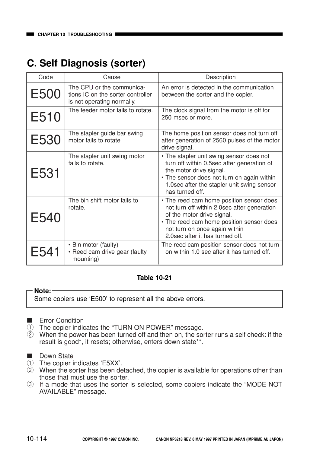 Canon NP6218, FY8-13EX-000 service manual E500, 10-114 