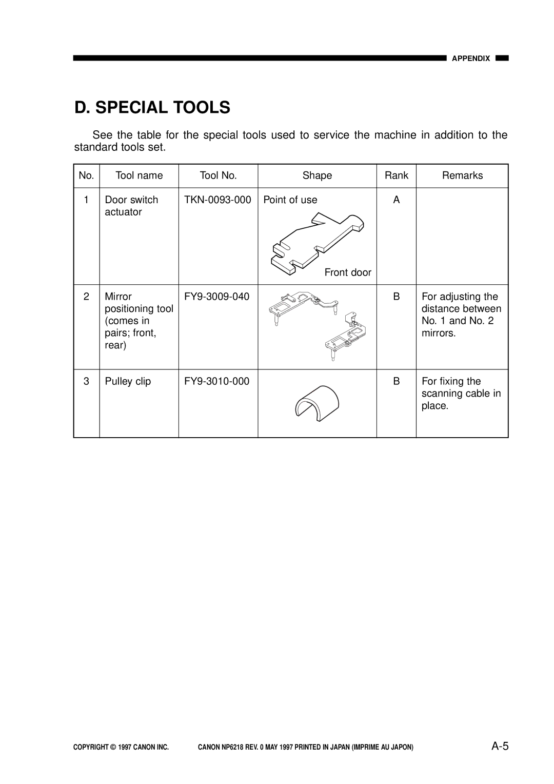 Canon NP6218, FY8-13EX-000 service manual Special Tools 