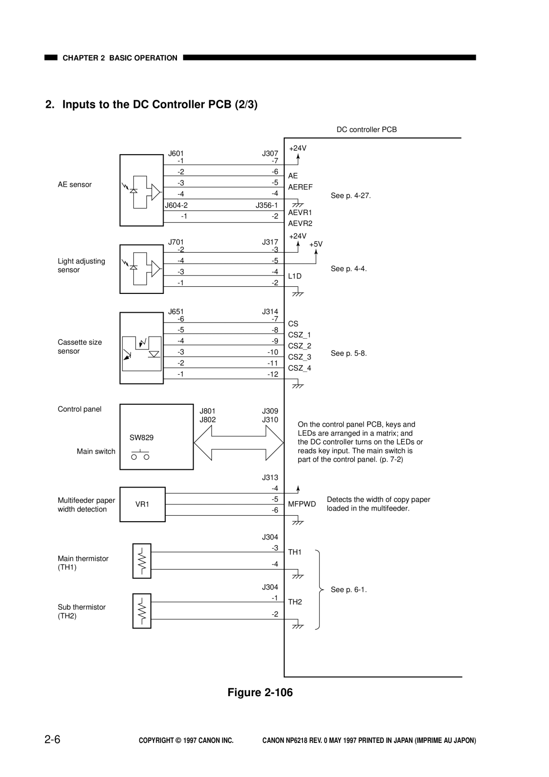 Canon NP6218, FY8-13EX-000 service manual Inputs to the DC Controller PCB 2/3, CSZ3 CSZ4 