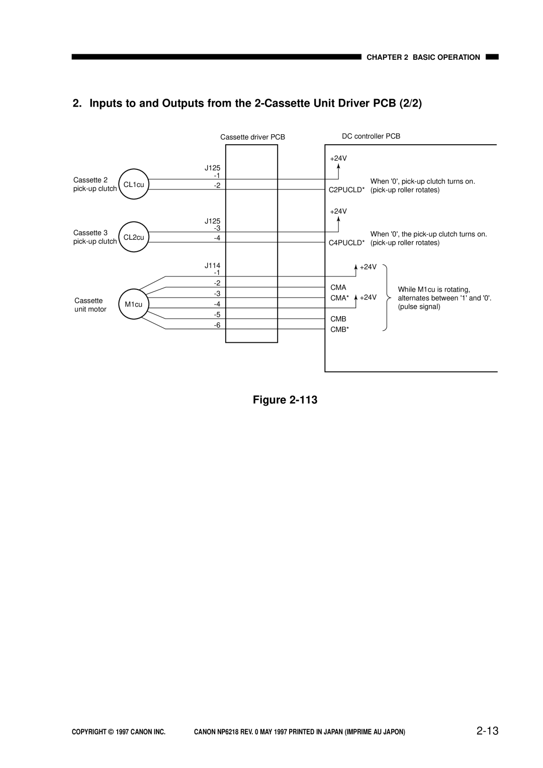 Canon FY8-13EX-000, NP6218 service manual C2PUCLD 