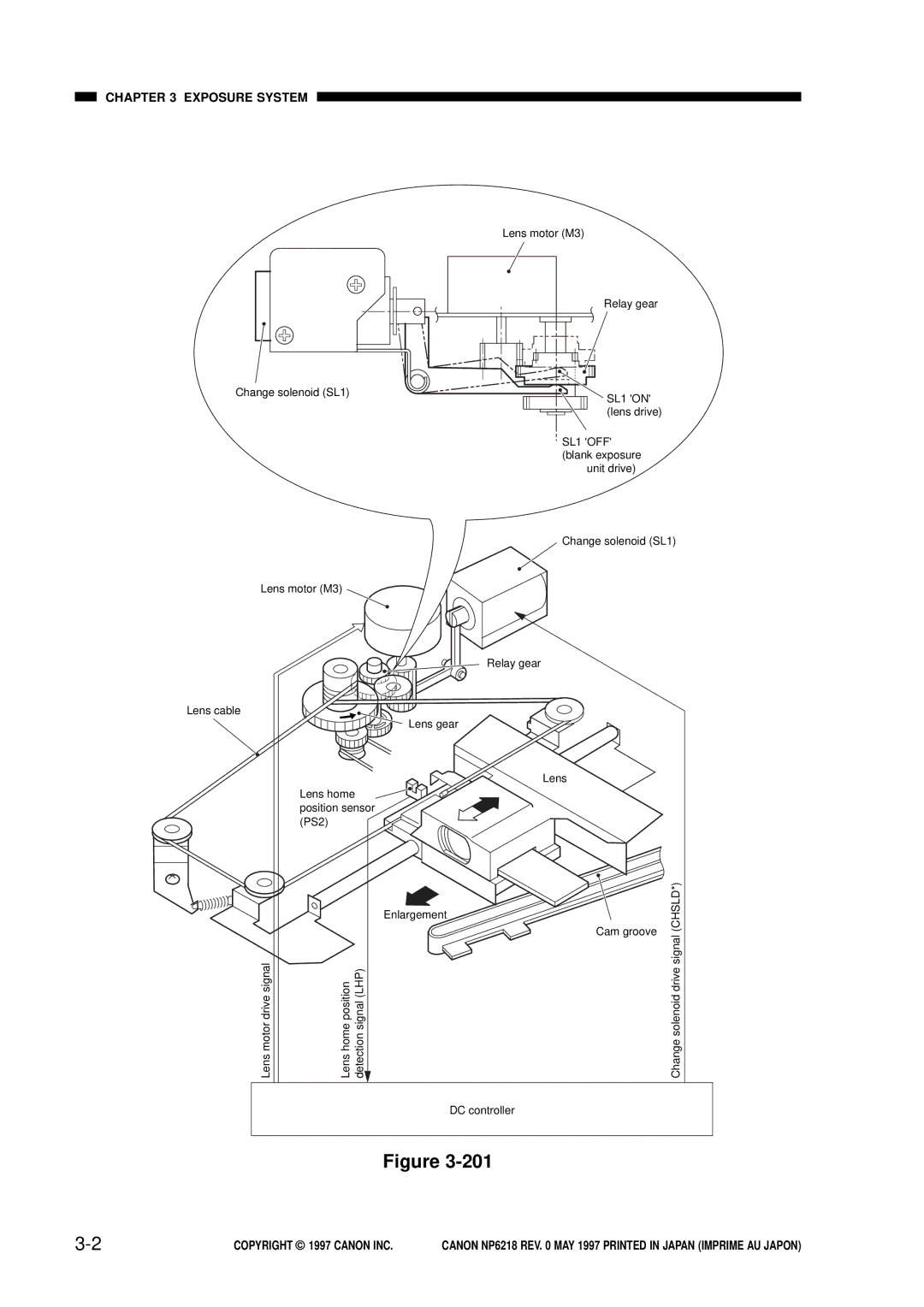 Canon FY8-13EX-000, NP6218 service manual Chsld 