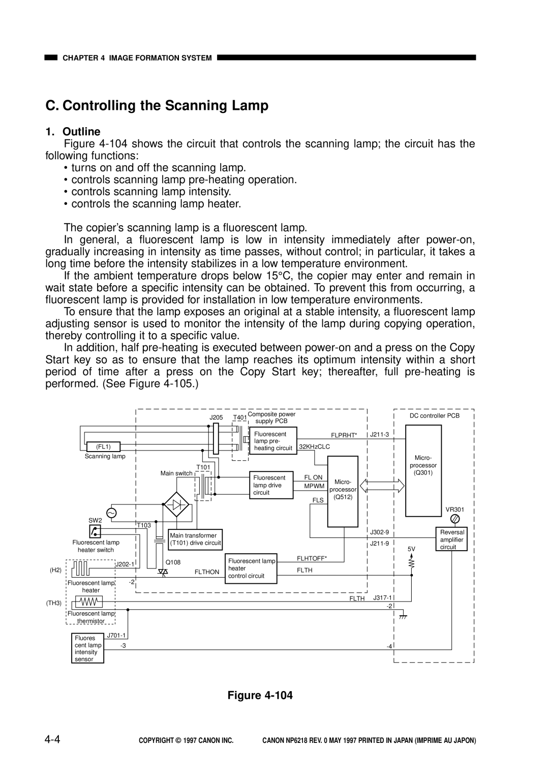 Canon NP6218, FY8-13EX-000 service manual Controlling the Scanning Lamp, Flprht 