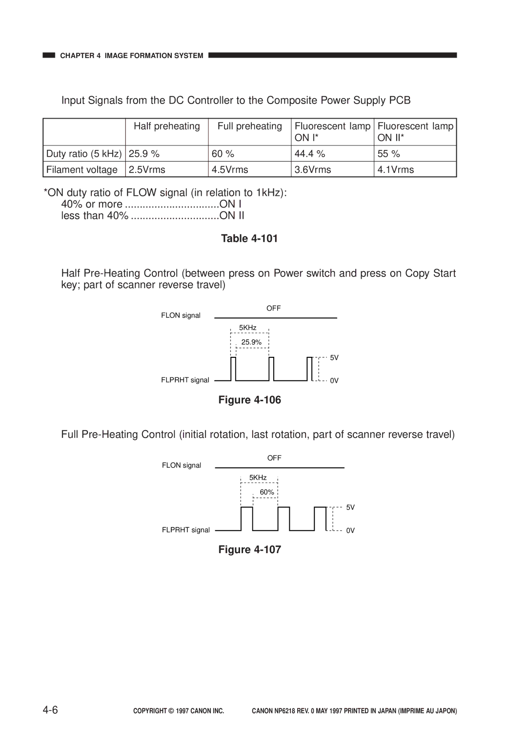 Canon NP6218, FY8-13EX-000 service manual Off 