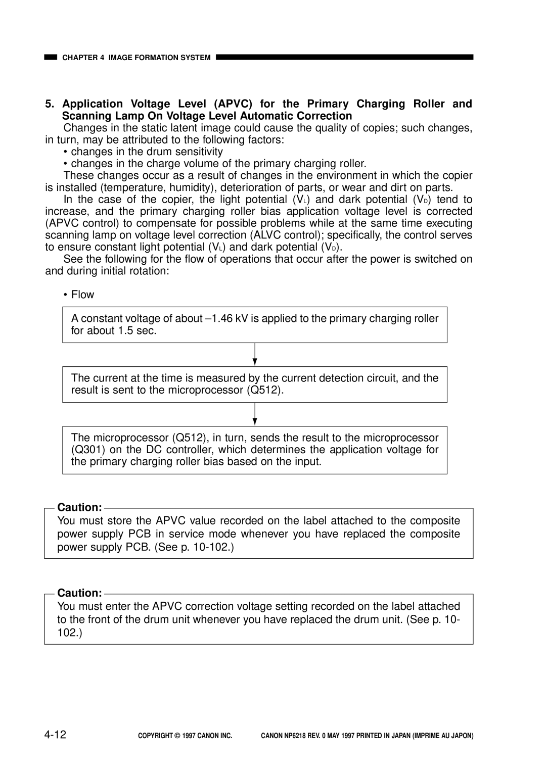 Canon NP6218, FY8-13EX-000 service manual Image Formation System 