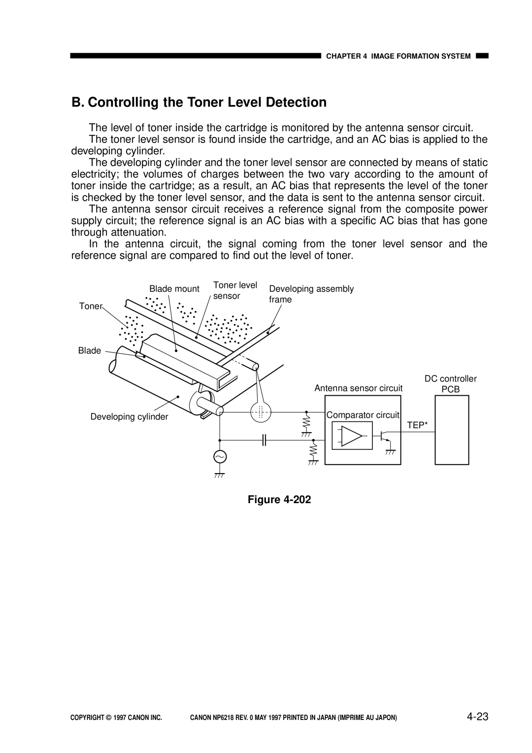 Canon FY8-13EX-000, NP6218 service manual Controlling the Toner Level Detection 