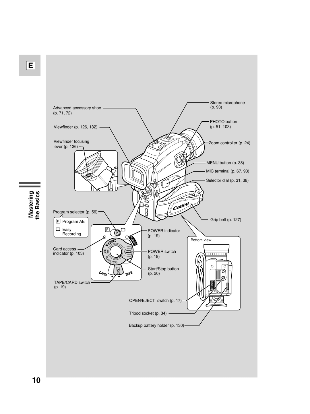 Canon Optura 100 instruction manual Card access Indicator p 