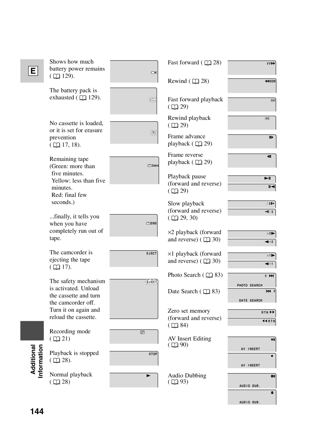 Canon Optura 100 instruction manual 144 