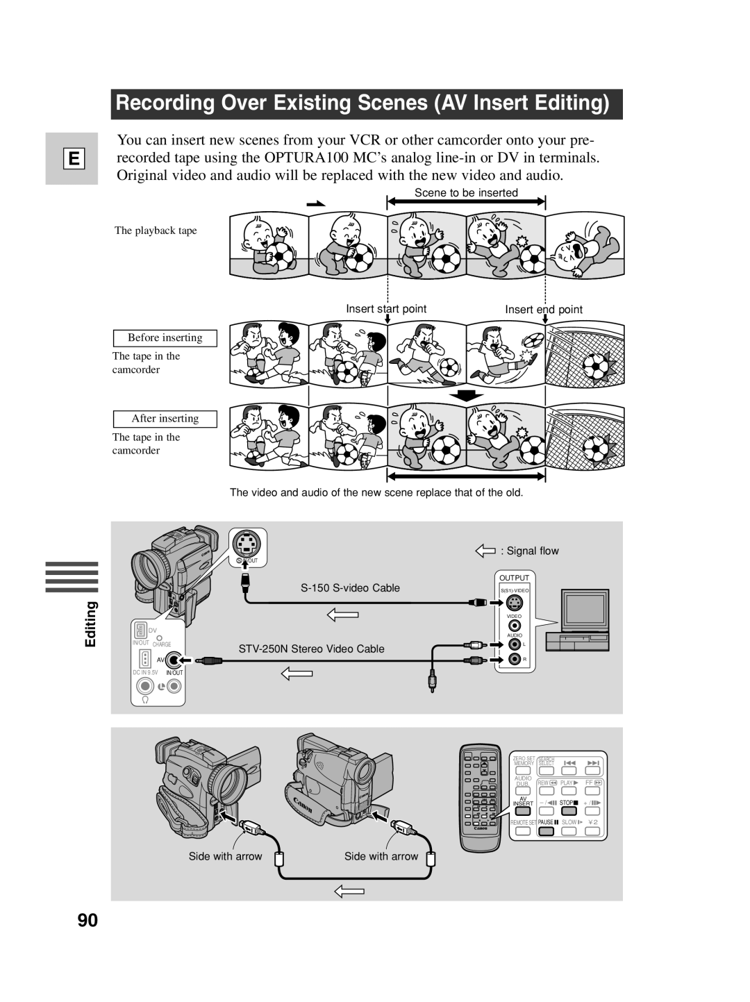 Canon Optura 100 instruction manual Recording Over Existing Scenes AV Insert Editing, Insert start point 