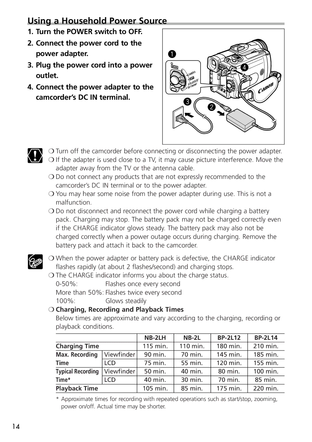 Canon OPTURA40, 9545A001AA instruction manual Using a Household Power Source, Charging, Recording and Playback Times 