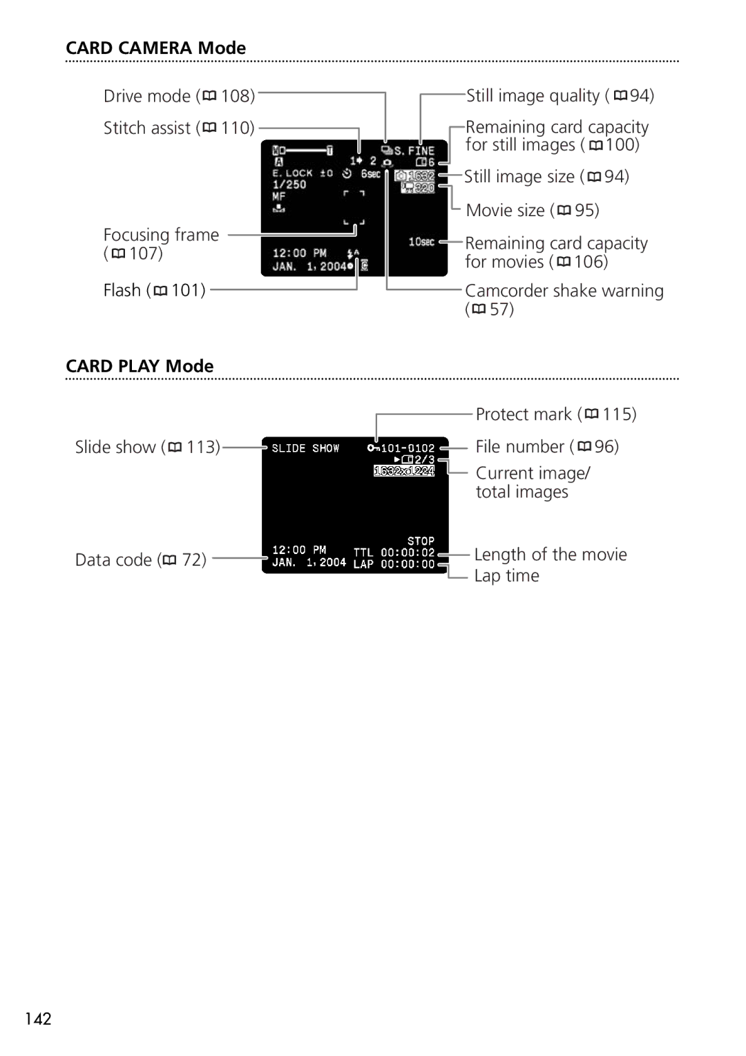 Canon OPTURA40, 9545A001AA instruction manual Card Camera Mode, Card Play Mode 