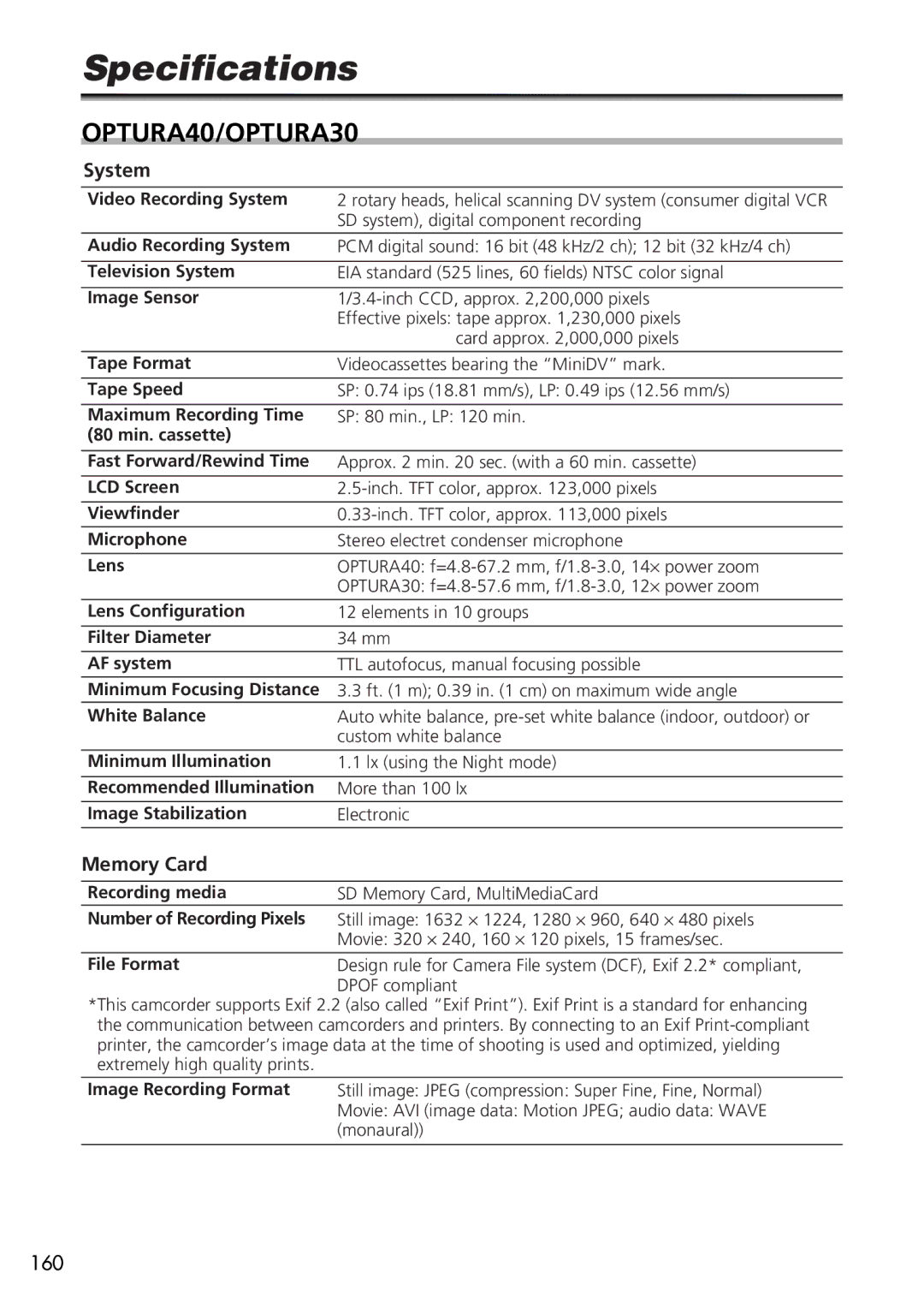 Canon OPTURA40, 9545A001AA instruction manual 160 