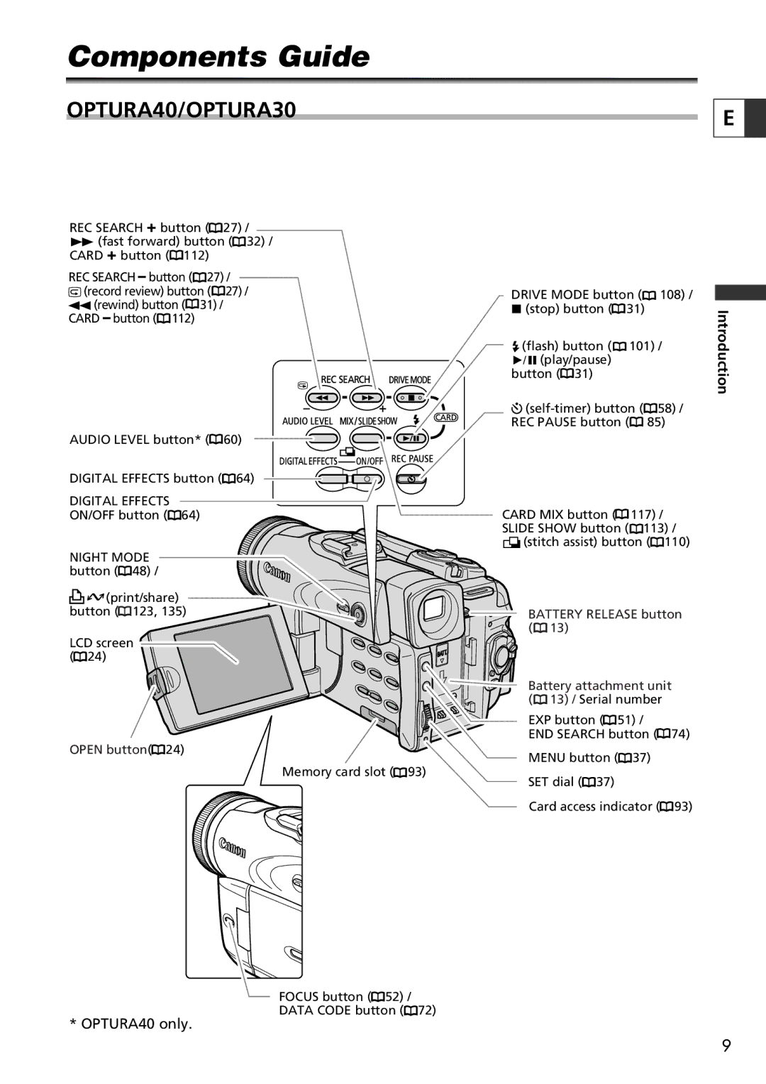 Canon 9545A001AA instruction manual Components Guide, OPTURA40/OPTURA30 