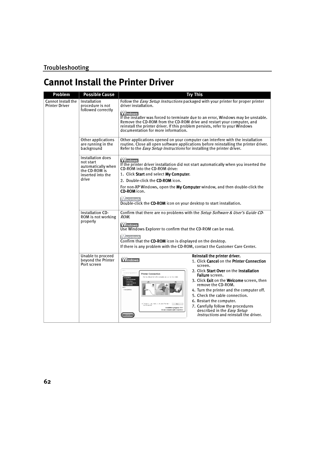 Canon P-I9900-QSG-1203 Cannot Install the Printer Driver, CD-ROM icon, Reinstall the printer driver, Failure screen 