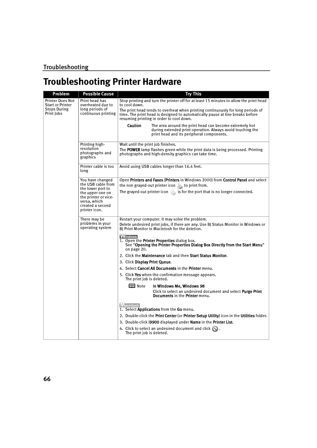 Canon P-I9900-QSG-1203 Troubleshooting Printer Hardware, Click the Maintenance tab and then Start Status Monitor 